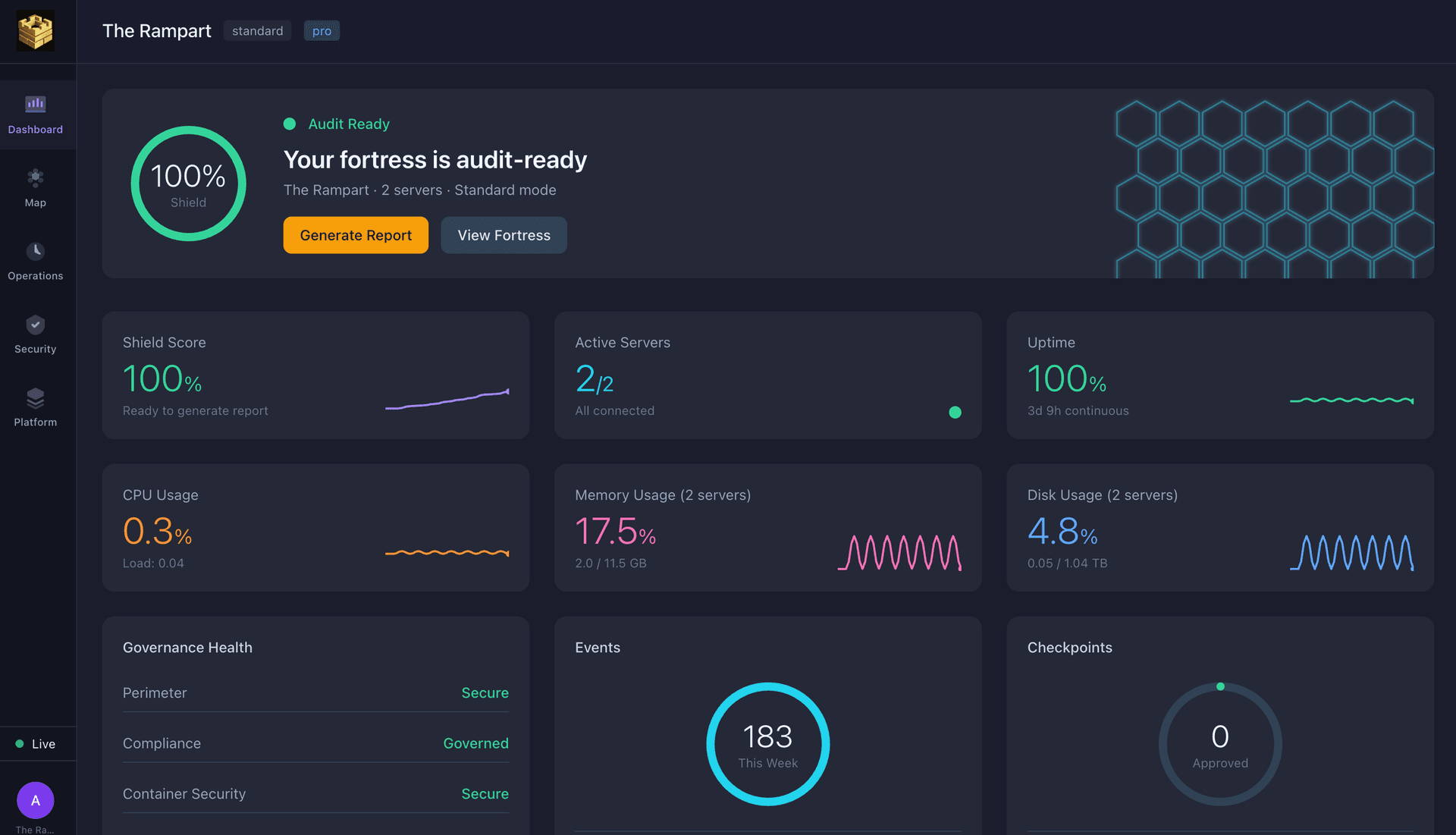 Introducing Rampart: Compliance Evidence Made Simple